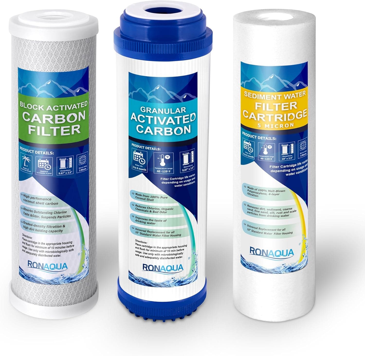 RO Replacement Filters 5 Micron Kit 5 Stage Set