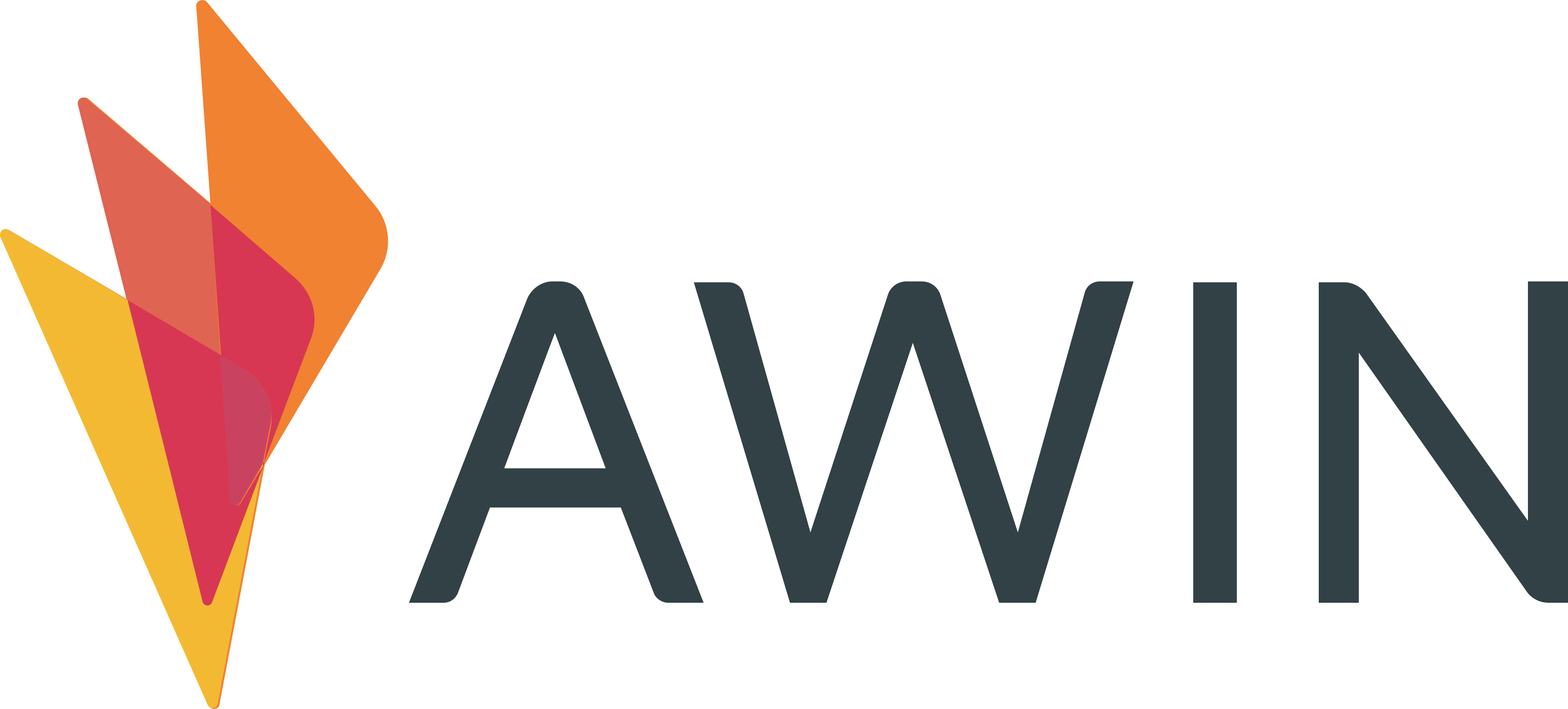 Awin (USD)